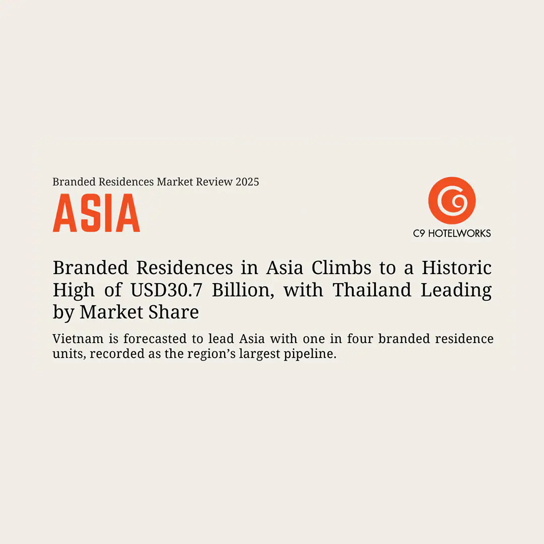 asia-branded-residences-market-review-2025